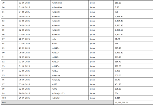 screenshot81fcdc3867d87223.png